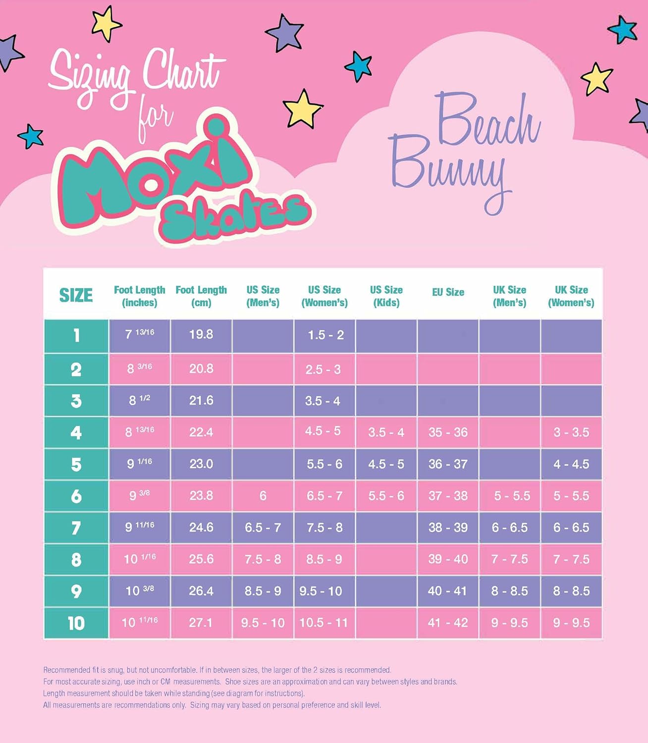 Moxi Beach Bunny Skates - Sky Blue